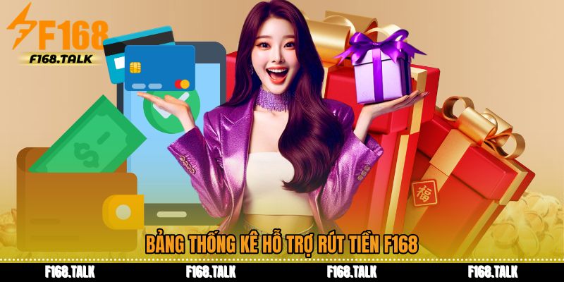 Bảng thống kê hỗ trợ Rút tiền F168